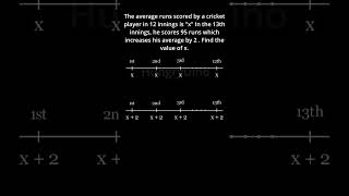 Solve Averages in 10 Seconds! 🔥 Cricket Innings Math Trick | #SSCCGL #Bank