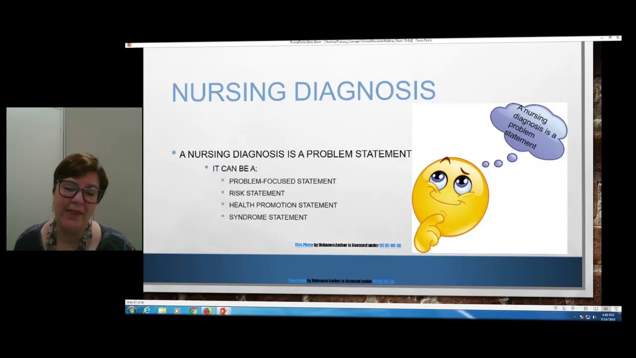 NUR111_Nursing Diagnosis YouTube