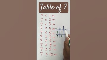 Table of 7 #viral #trending  #viralvideo #shorts #tableof7 #viralshort #maths #shortsfeed #foryou