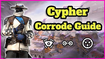 Best Cypher Setup On Corrode (Full Guide 2025)