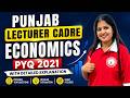 Punjab Lecturer Cadre Economics PYQ 2021 | Previous Year Questions with Detailed Explanation