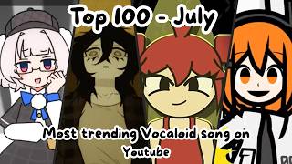 (TOP 100) Most Trending VOCALOID Songs on YouTube from July 2026