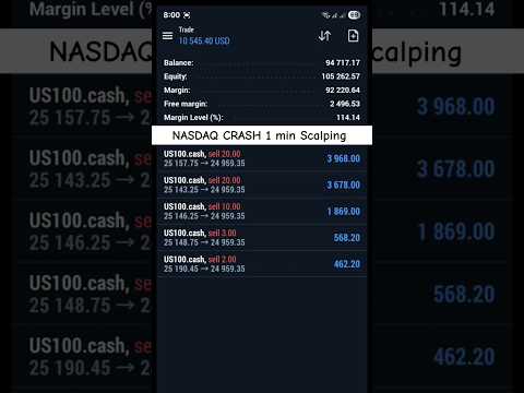 NASDAQ CRASH ☠️ 1MIN SCALPING | Quick $13k Profit💰