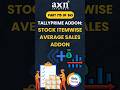 Track Avg Sales per Item with Tally Add-on | Day 175 of 365 Days Tally Tips | AXN Infotech #TDL