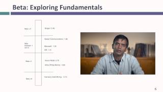 Session 9 Estimating Hurdle Rates - Betas And Fundamentals