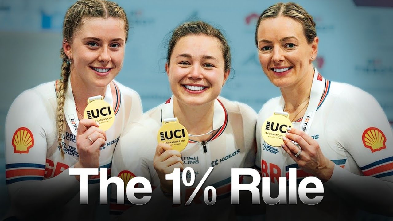 Tiny Changes, Big Wins – British Cycling Story (Hinglish)