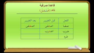 ASSIMILATION OF THE INFIXED ت IN FORM VIII