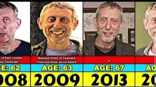Transformation Michael Rosen From 8 to 78 year old