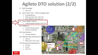 Agileto Drive Test Optimisation - Cross Feeder / Sector (9/13)