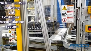 Proco Fully Automatic Multipak Palletizer with Strapper and Wrapper