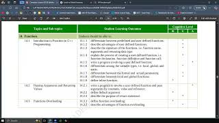 Local, Global & Static Variable | Local VS Global Functions | Inline Function | SLO 14.1.6-9 | C++12
