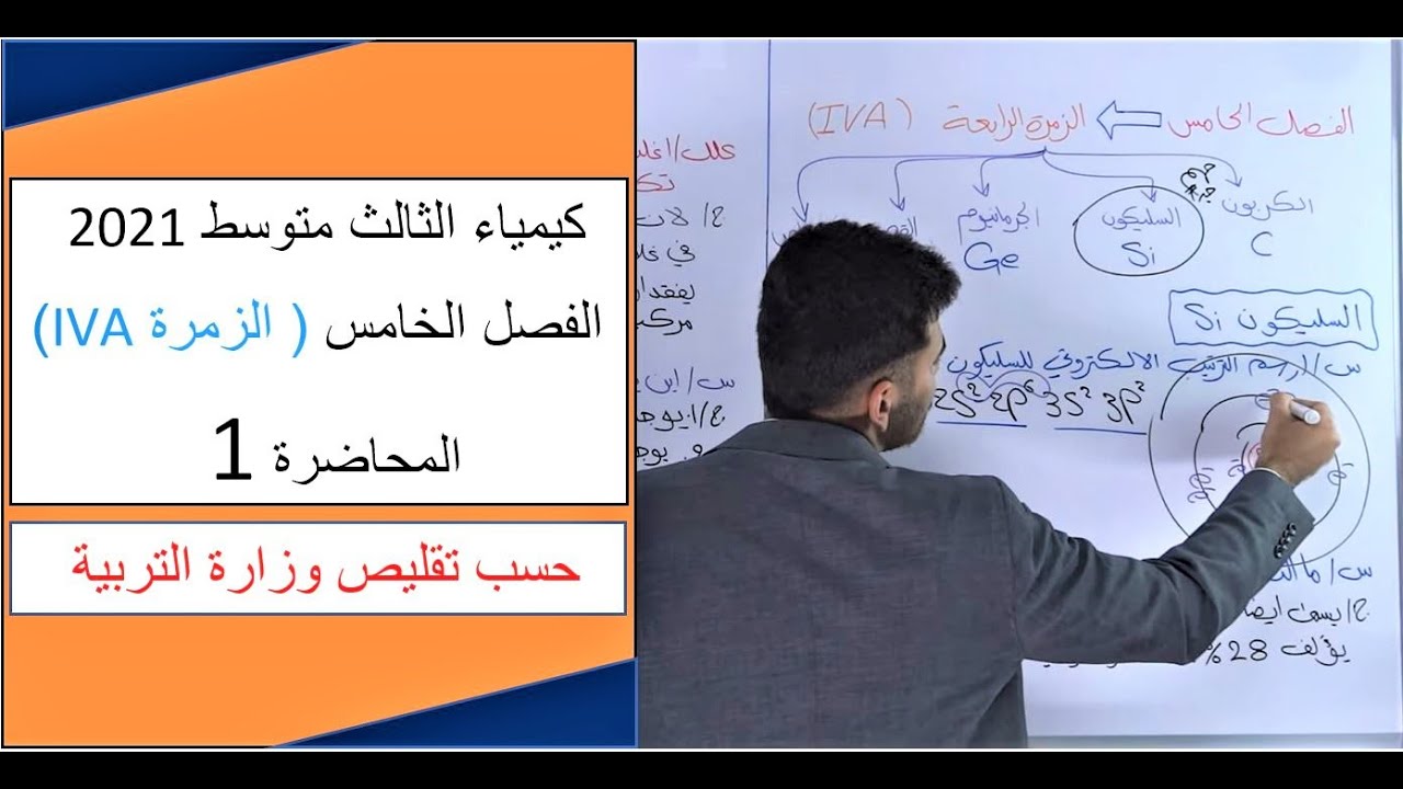 كيمياء الثالث متوسط 2021 / الفصل الخامس / المحاضرة 1 ( محاضرات الدورة الالكترونية )