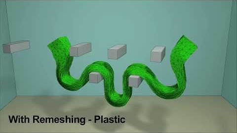 Dynamic Local Remeshing for Elastoplastic Simulation