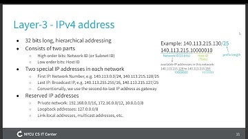 1141 SA 20251013 Linux Networking