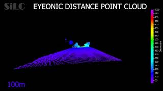SiLC long distance Eyeonic Vision Sensor identifies objects 1 km away - 2