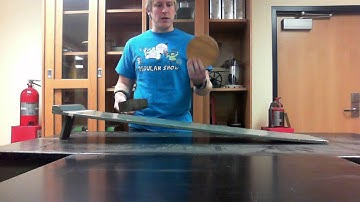 Hoop and Disc Moment of Inertia