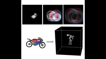 Learned Feature Embeddings for Non-Line-of-Sight Imaging and Recognition