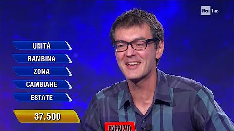 Quando finisce eredità 2021?