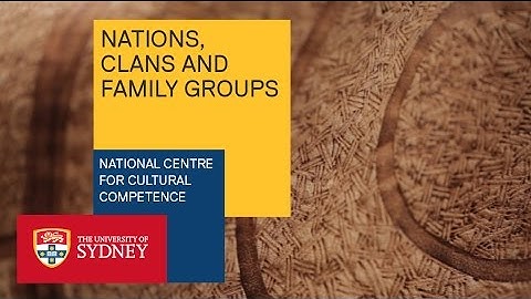 Aboriginal Kinship presentation: Nations, Clans and Family Groups