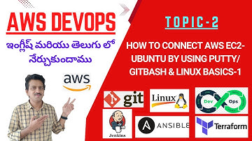 How To Create AWS EC2 Ubuntu Instance | Connect And Access Ubuntu through Putty-SSH | Linux Basics-1