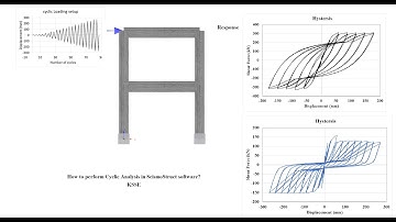 Cyclic analysis of reinforced concrete frame in SeismoStruct software with  the pinching effect