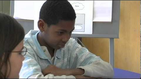 S.P.I.R.E. 10-Step Lesson - Step 2: Phonological Awareness