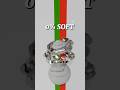 0% Vs 100% Satisfying: : Soft Body Simulation In Blender