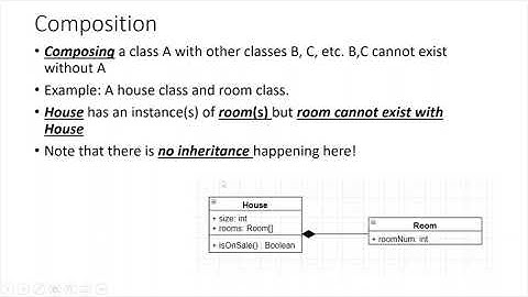 Composition vs Aggregation