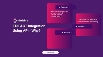 EDIFACT Integrations Using API | EDI-as-API Platform