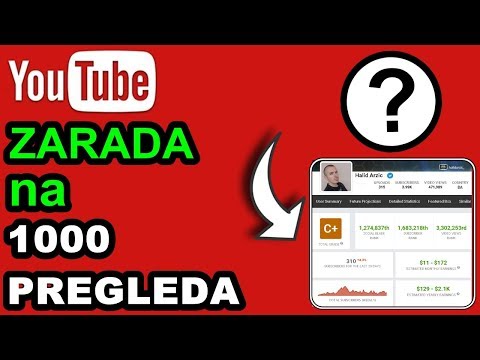 Video: Koliko Youtube Plaća Za 1000 Pregleda