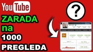 Koliko me YouTube plaća na 1000 pregleda? (YouTube Zarada)