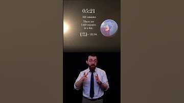 Results - TheMEaSURE Project #science #experiment #math #maths #globe #eratosthenes #education