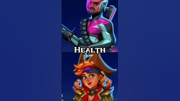 Arnie VS Sparkle | Bullet Echo Elimination Wheel Part #19 | #bulletecho #comparison #neffex#grateful