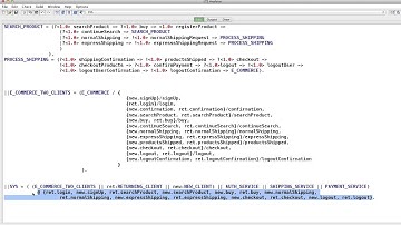 LTSA-PCA : Tool support for compositional reliability analysis