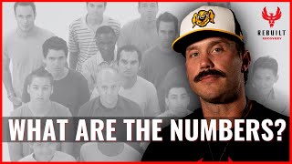 The SHOCKING TRUTH About MEN & PORN ADDICTION