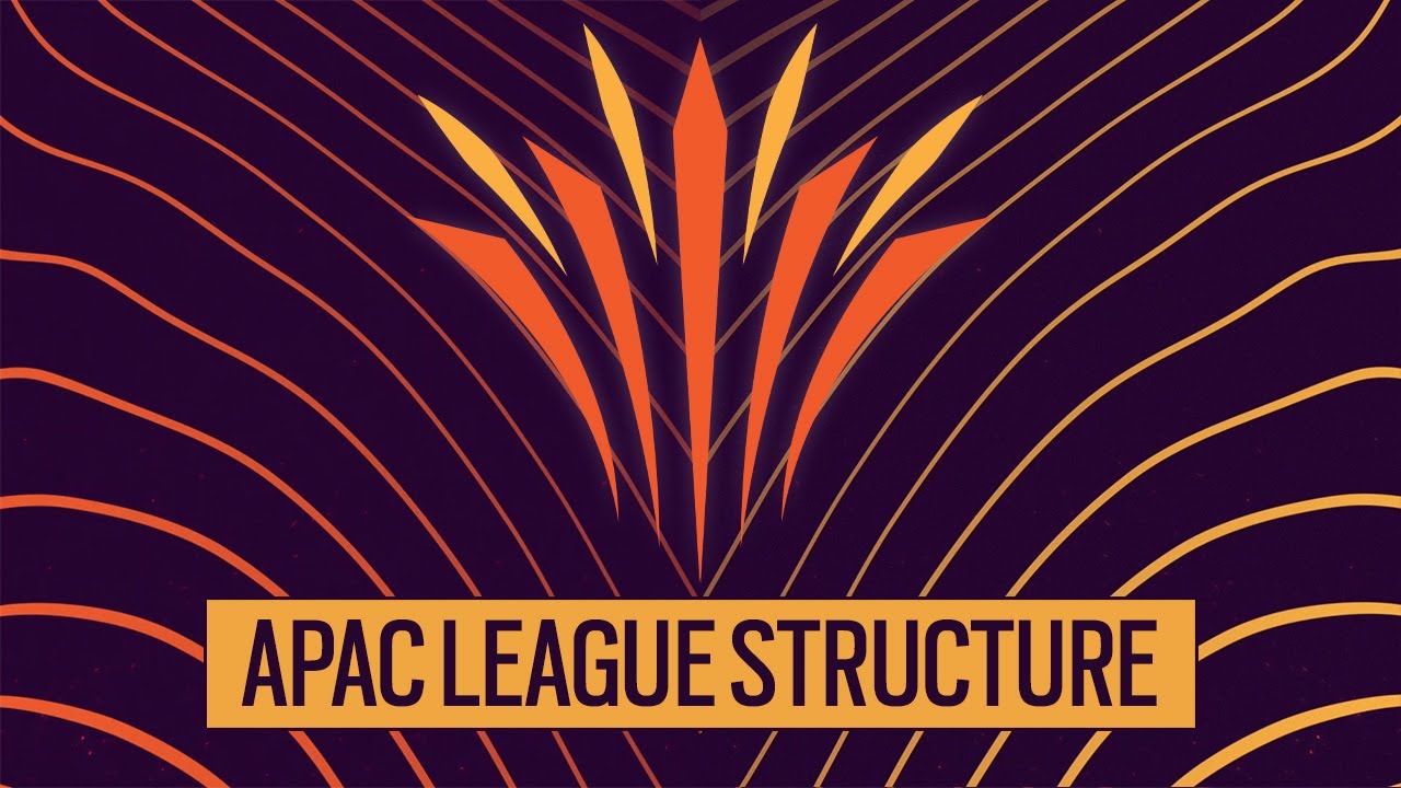 Rainbow Six - APAC League Structure 2021