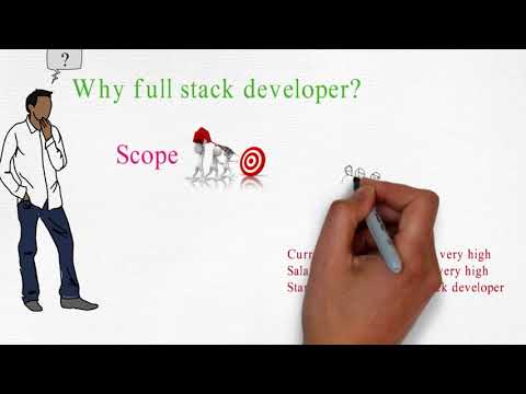full stack  tutorial in Hindi by Er.suraj Verma(2018), how to get the job in the first attempt