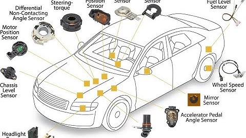 Car Sensors Explained: Safety, Performance, and Convenience