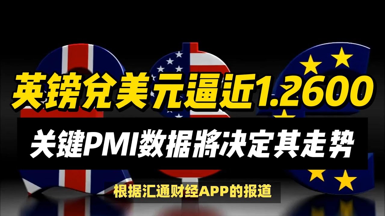 31/12/2024)英镑兑美元逼近1.2600！关键PMI数据将决定是突破还是深跌？ | #黄金#原油#美元指数#美元#金价- YouTube