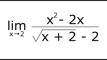 Evaluating a limit | Tables of values | The conjugate method | The difference of two squares | 4