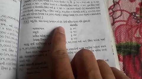 Bcom sem 6 (nirnay ghadtar) 2