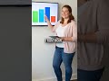 Stay-at-Home Mom Pays Off Mortgage with Pinterest - $2400/Month Strategy Revealed