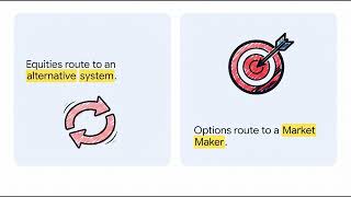 Full The Three Order-Type Rules and Their Vocabulary - Series 57 Exam Prep Guide