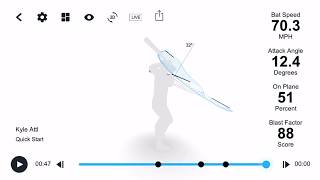 Blast Baseball Support - 3D Swing Tracer