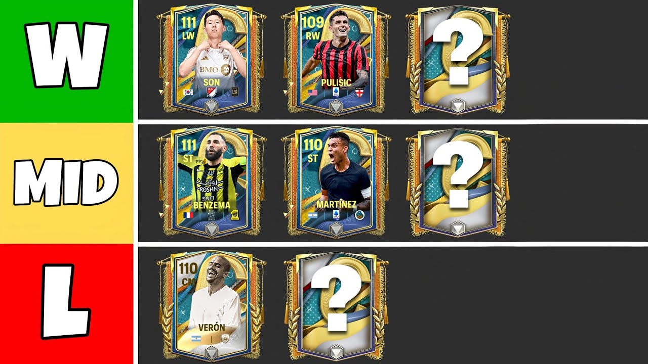 Captains Week 4 Players Tier List | FC Mobile