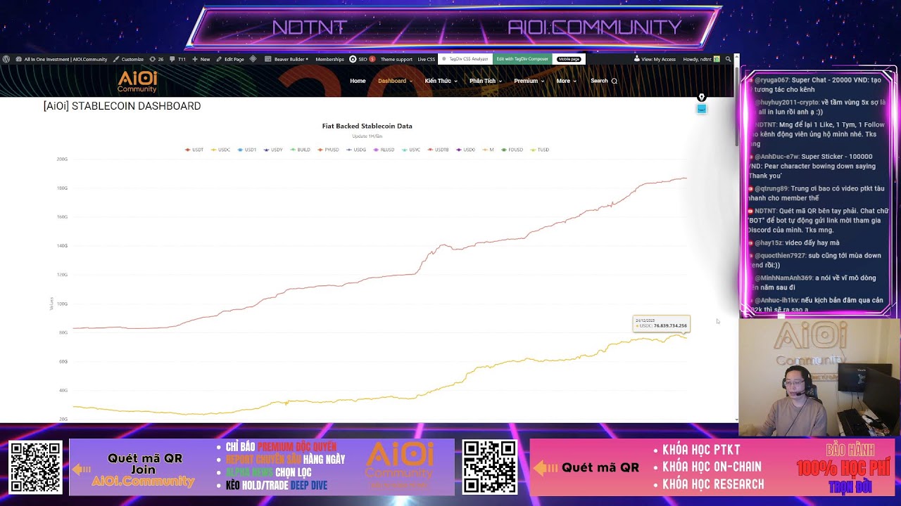 CRYPTO CÙNG NDTNT - 29/12/2025: CHÀO NĂM MỚI SỚM, BẠN CÓ PLAN GÌ CHO NĂM SAU?