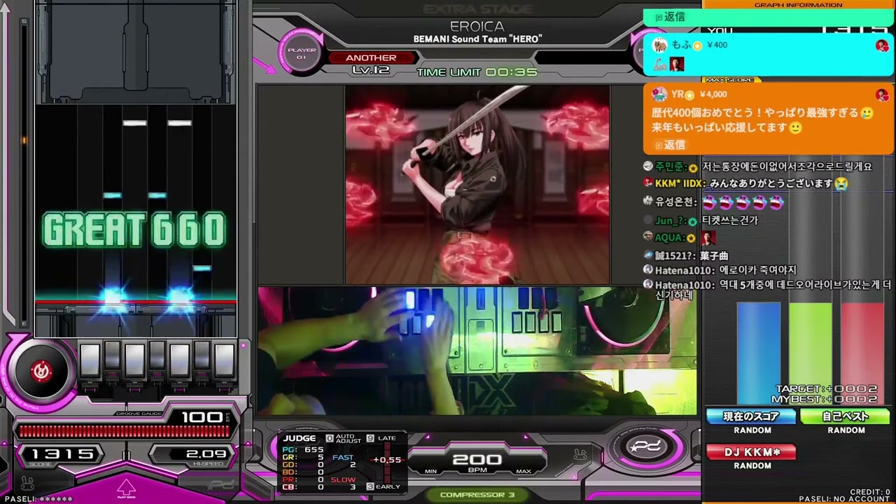 EROICA(A) 4012(MAX-68)(歴代+13)