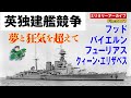 英独建艦競争 夢と狂気を超えて:超ド級戦艦時代に突入した建艦競争は留まるところを知らず、ついにクィーン・エリザベスやフッド、バイエルンなど、恐竜的進化を遂げた戦艦群が登場する!