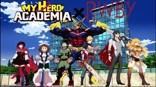//Boku No Hero Academia -X- RWBY// ||Capitulo 1 - Conociendo a Nuevos Amigos||