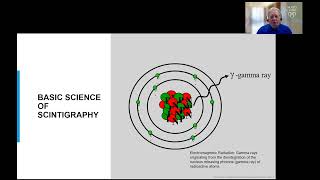 Anms Virtual Symposia - Pearls Of Wisdom Gi Nuclear Scintigraphy